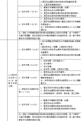 关于印发《江苏省房屋建筑和市政基础设施项目工程总承包招标投标导则》的通知